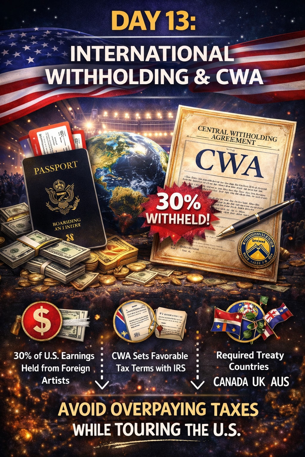 Day 13: International Withholding & CWA